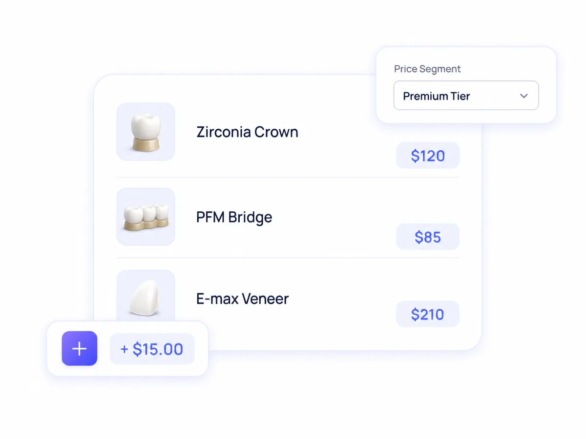 Product Management