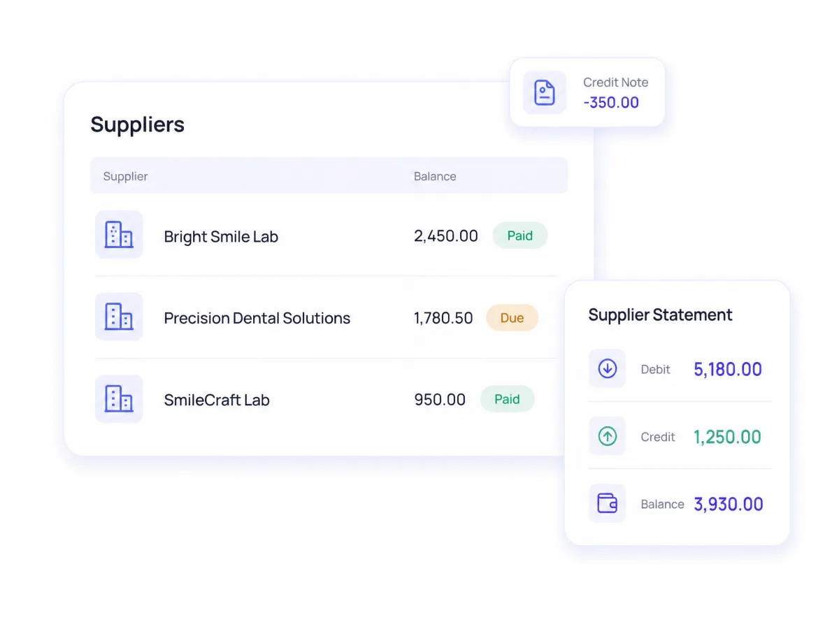 Supplier Management
